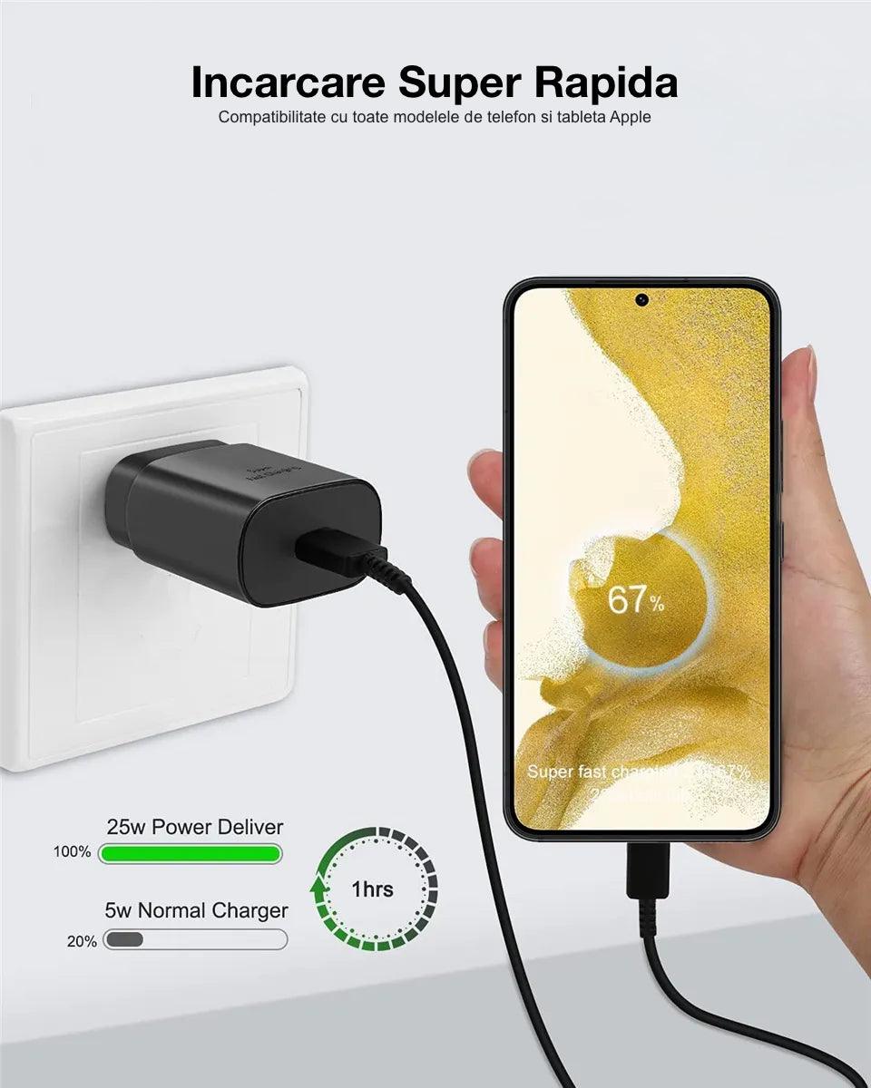 Încărcător de Retea Fast Charge 25W USB-C - iFan.RO