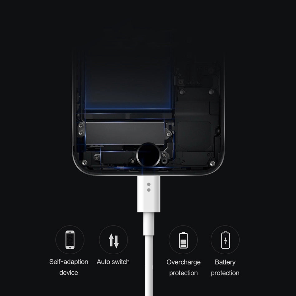 Cablu iPhone de Încărcare si Date 20W USB-C la Lightning