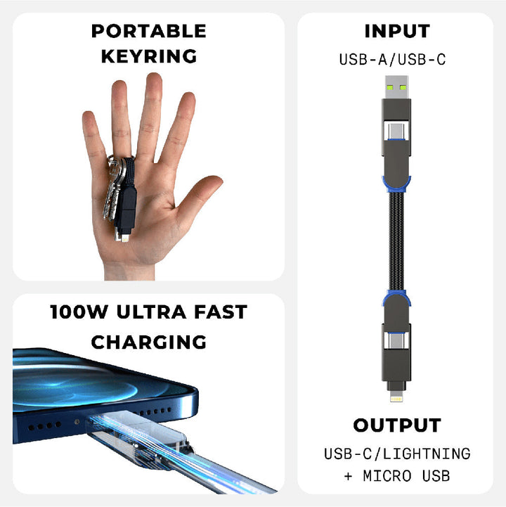 Cablu de Incarcare si Date 6 in 1 inCharge X - iFan.RO