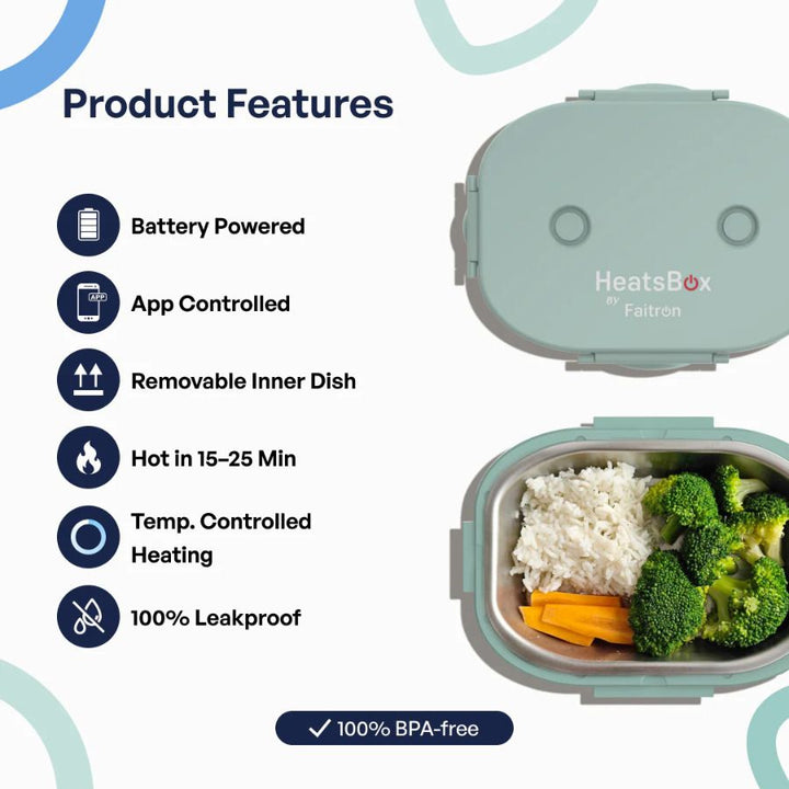 Cutie Inteligentă Pentru Prânz, Faitron HeatsBox GO Light, Temperatură Reglabilă, Baterie alimentare incorporată, Control prin aplicatie
