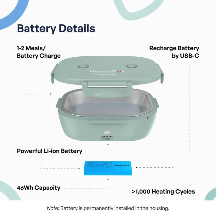 Cutie Inteligentă Pentru Prânz, Faitron HeatsBox GO Light, Temperatură Reglabilă, Baterie alimentare incorporată, Control prin aplicatie