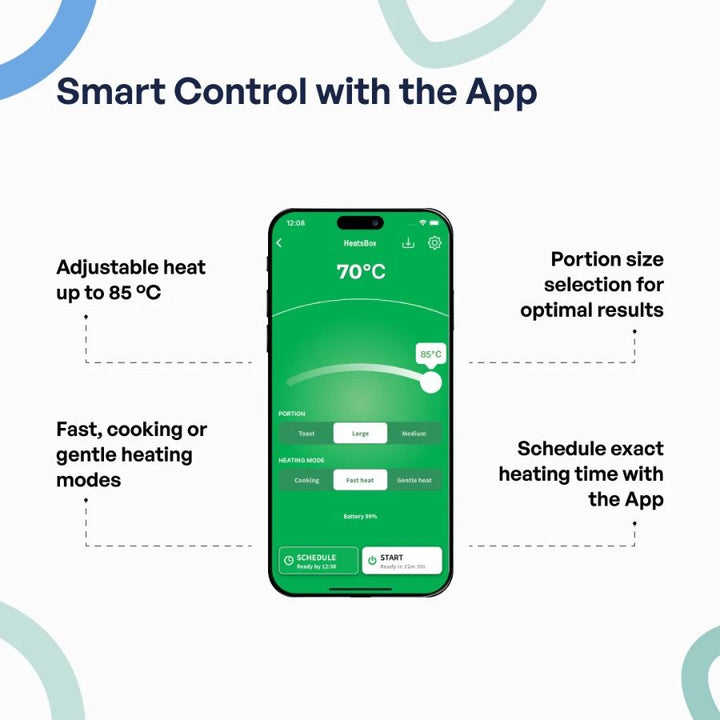 Cutie Inteligentă Pentru Prânz, Faitron HeatsBox GO Light, Temperatură Reglabilă, Baterie alimentare incorporată, Control prin aplicatie