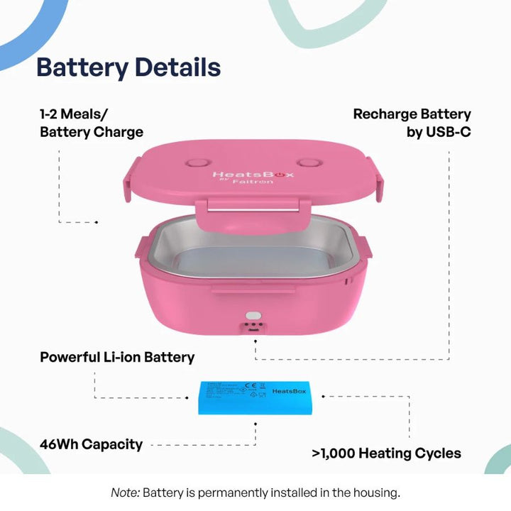 Cutie Inteligentă Pentru Prânz, Faitron HeatsBox GO Light, Temperatură Reglabilă, Baterie alimentare incorporată, Control prin aplicatie